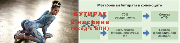 скорость mdpv Покачи